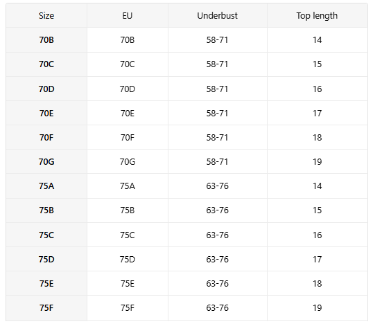 Zwarte Strapless Beha - Iris