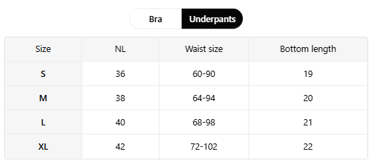 Zwart Kant Lingerieset - Amara